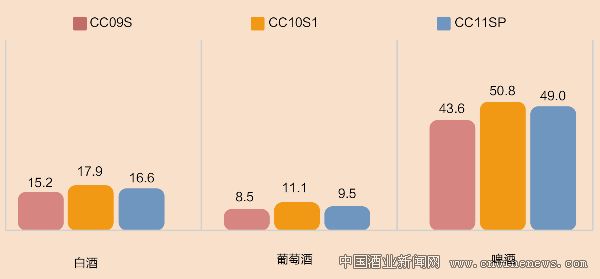 點擊放大