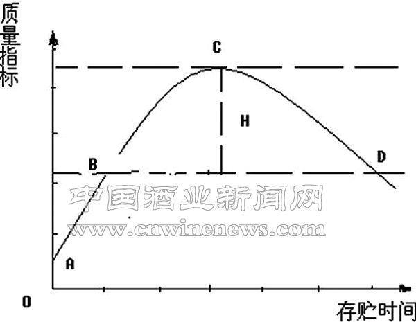 點擊放大
