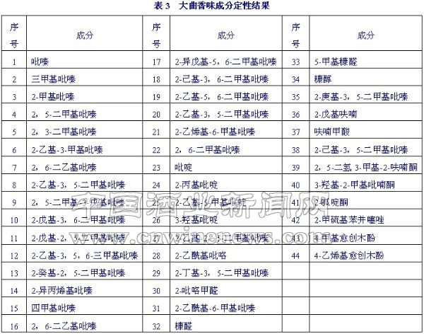 點擊放大