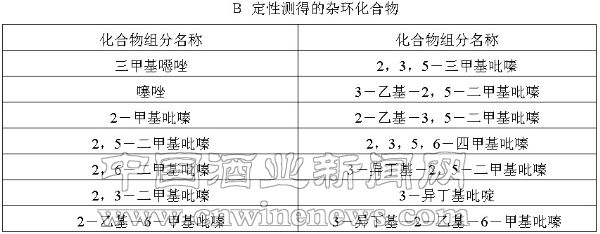 點(diǎn)擊放大