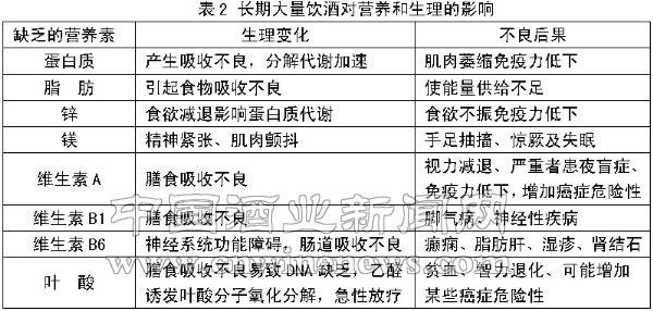 點擊放大