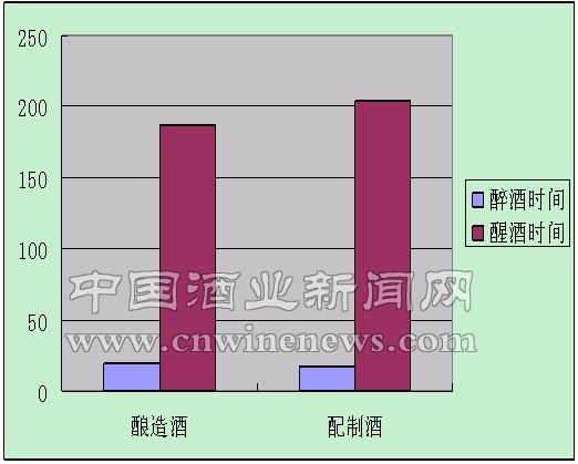 點擊放大