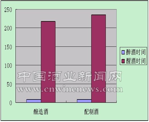 點擊放大