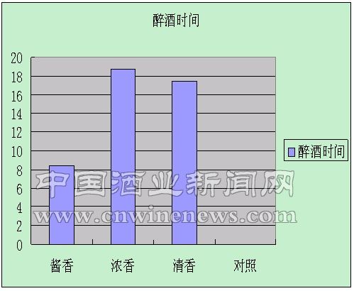 點擊放大