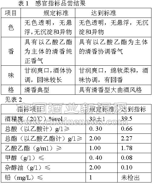 點擊放大
