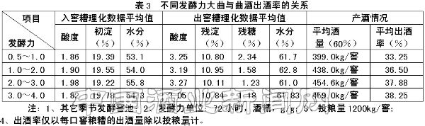 點擊放大