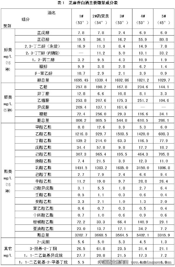 點擊放大