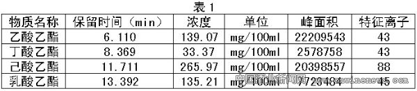 點擊放大