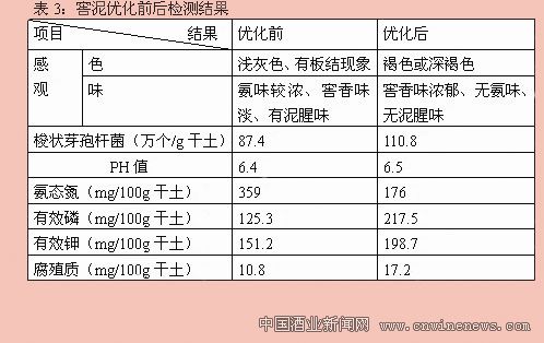 點擊放大