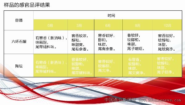 點擊放大