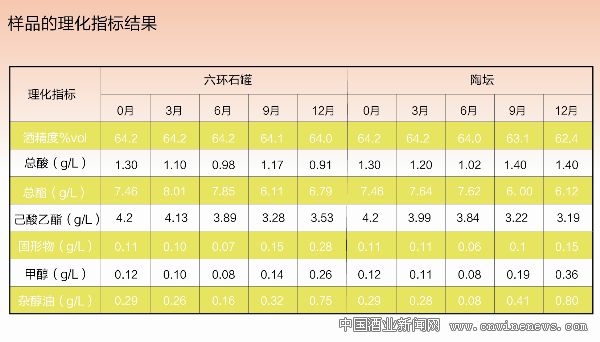 點擊放大