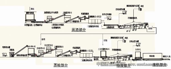 點擊放大