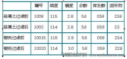 點擊放大