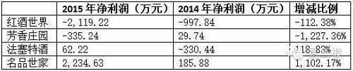（來源：全國股轉系統，易三板）