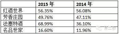 （來源：全國股轉系統，易三板）